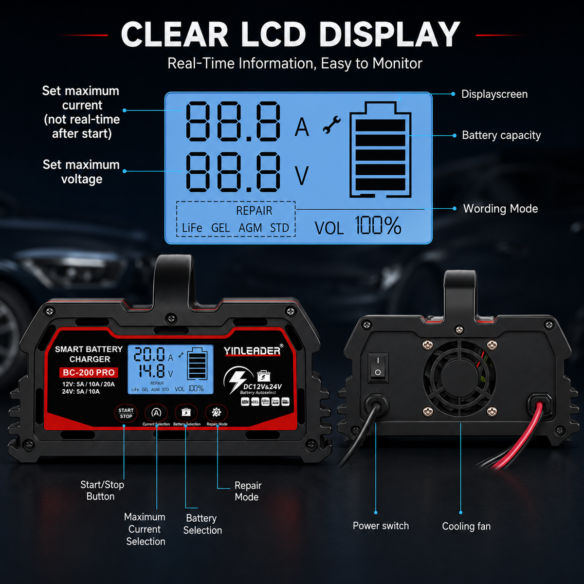 Yinleader 20A Smart Car Battery Charger 12V/24V Intelligent Trickle Charger & Maintainer with LCD Display