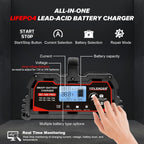 Yinleader 30A Battery Charger 12V/24V Lead Acid Smart Battery Charger with 12V LiFePO4 Trickle Charging