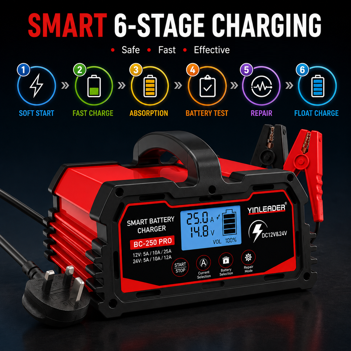 Yinleader 25A Car Battery Charger 12V/24V Intelligent Smart Trickle Charger with LCD Display