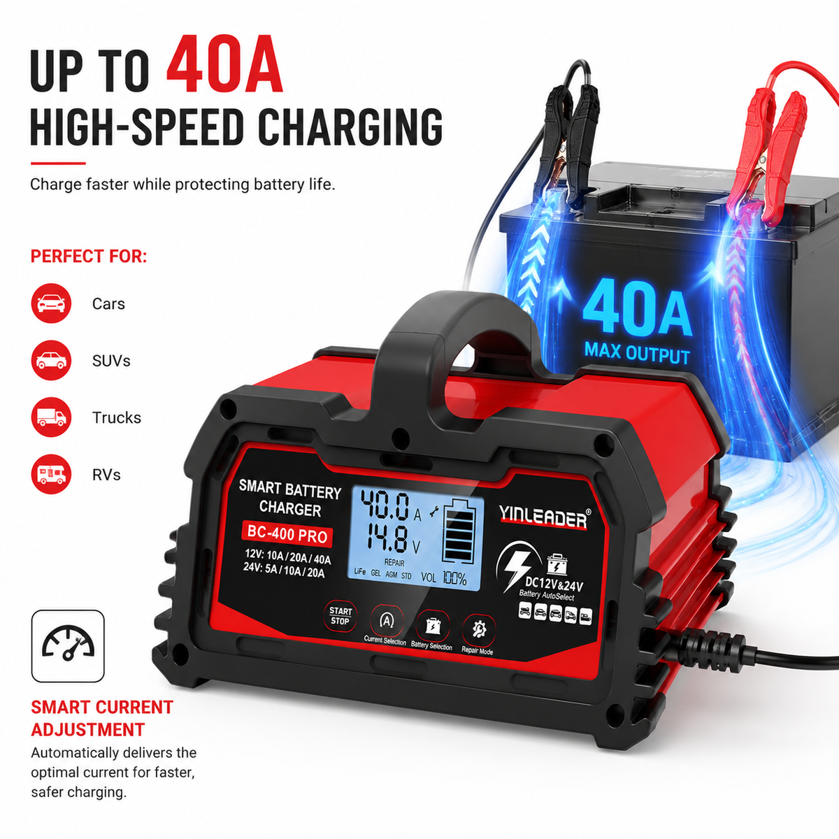 Yinleader 40A Car Battery Charger 12V/24V Fully Automatic Intelligent Battery Charger with LCD Display