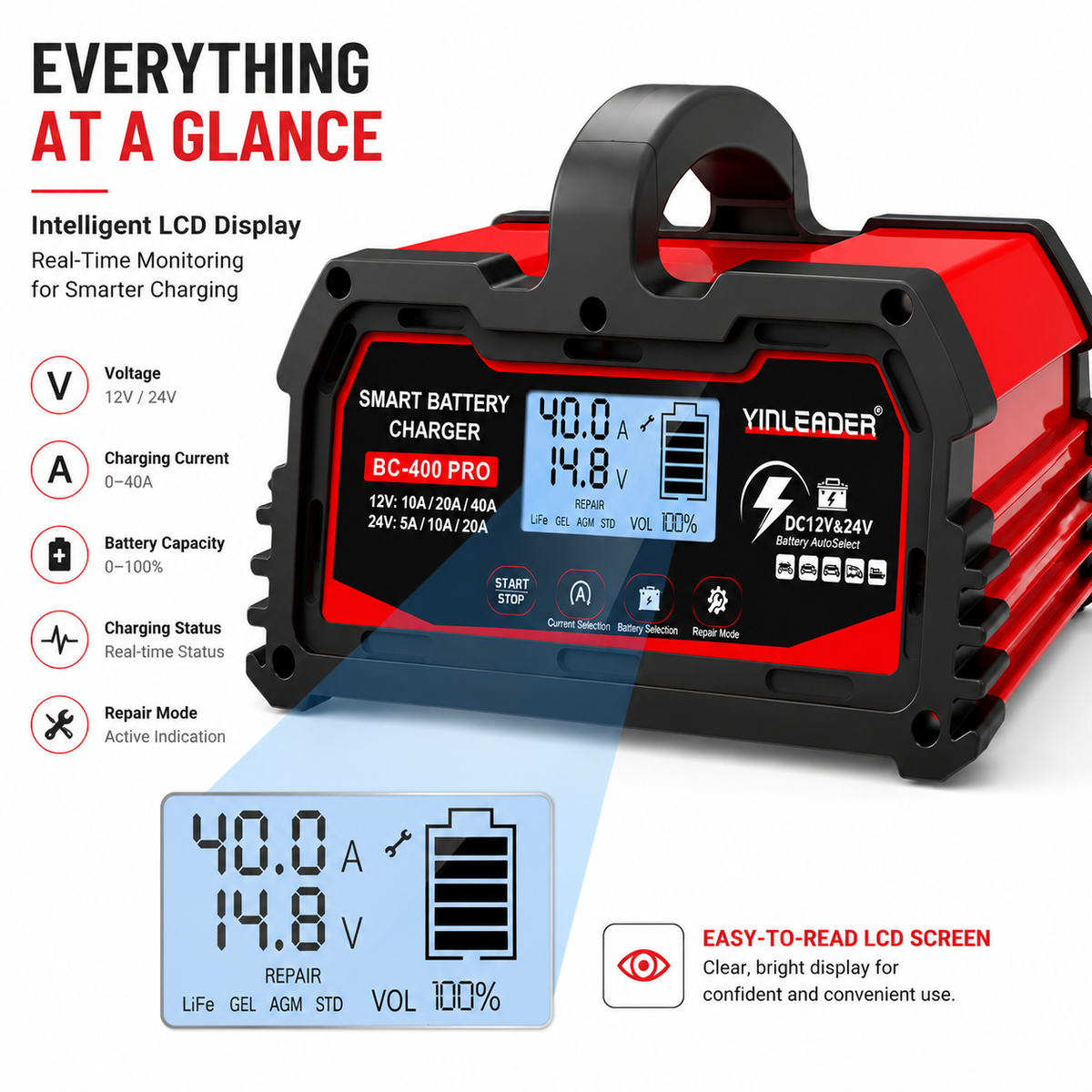 Yinleader 40A Car Battery Charger 12V/24V Fully Automatic Intelligent Battery Charger with LCD Display
