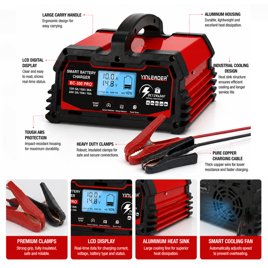 Yinleader 30A Battery Charger 12V/24V Lead Acid Smart Battery Charger with 12V LiFePO4 Trickle Charging