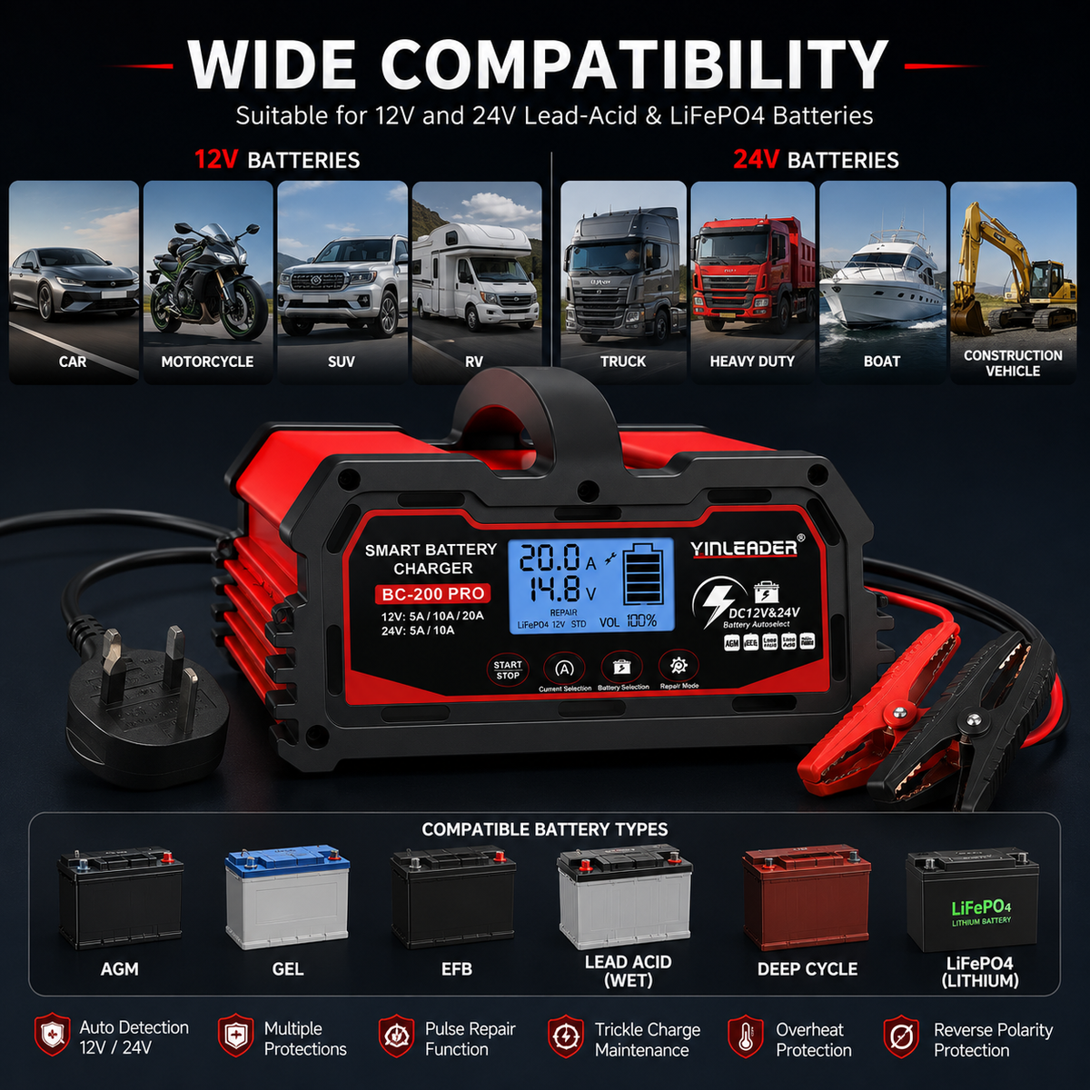 Yinleader 20A Smart Car Battery Charger 12V/24V Intelligent Trickle Charger & Maintainer with LCD Display