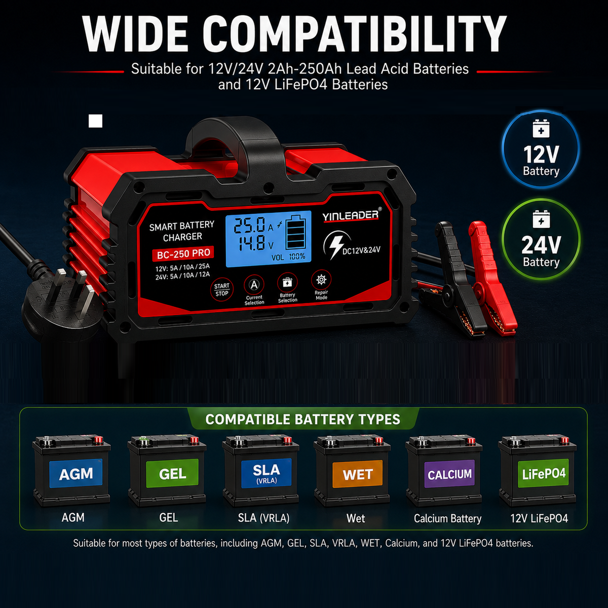 Yinleader 25A Car Battery Charger 12V/24V Intelligent Smart Trickle Charger with LCD Display